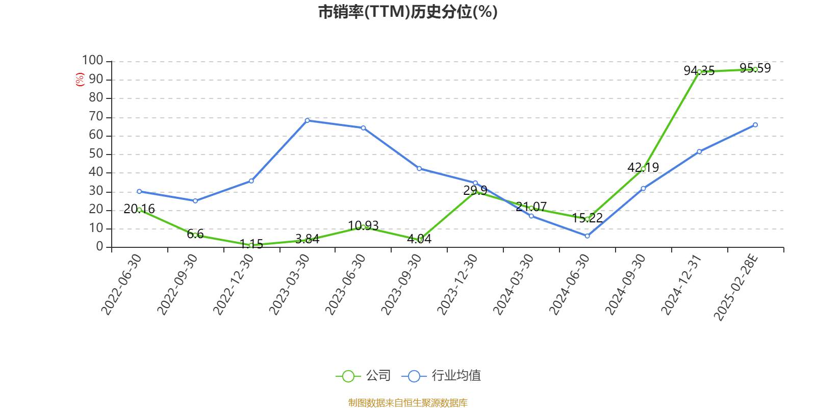 艾融軟件2024年報(bào)解析 凈利同比下降4.12%，技術(shù)研發(fā)仍是核心競(jìng)爭(zhēng)力