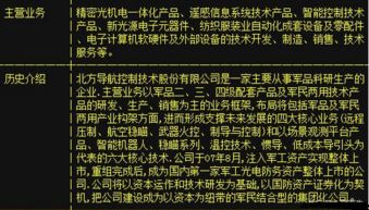 機(jī)械 軍工 央改三大龍頭,擬10派0.25獲批再?zèng)_漲停